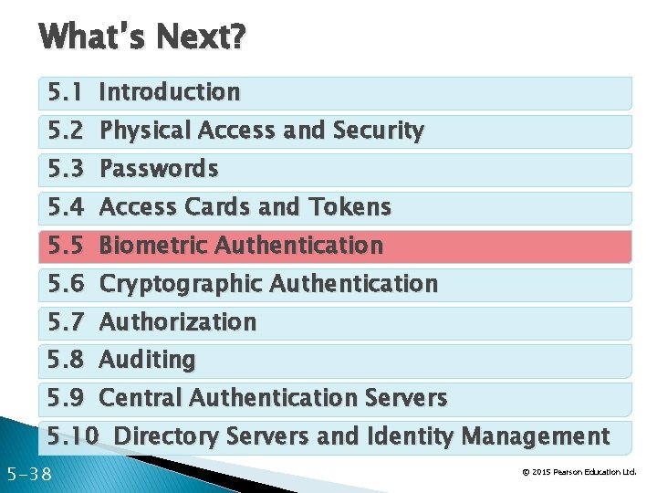 What’s Next? 5. 1 Introduction 5. 2 Physical Access and Security 5. 3 Passwords