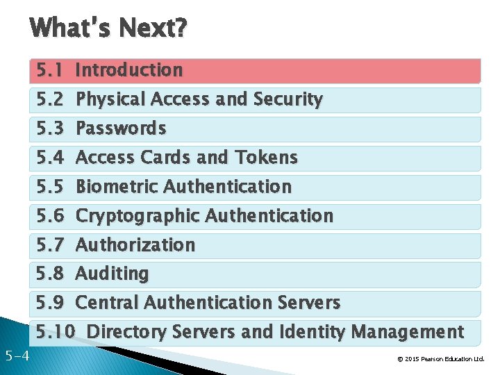 What’s Next? 5. 1 Introduction 5. 2 Physical Access and Security 5. 3 Passwords