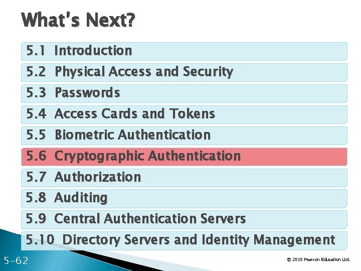 What’s Next? 5. 1 Introduction 5. 2 Physical Access and Security 5. 3 Passwords