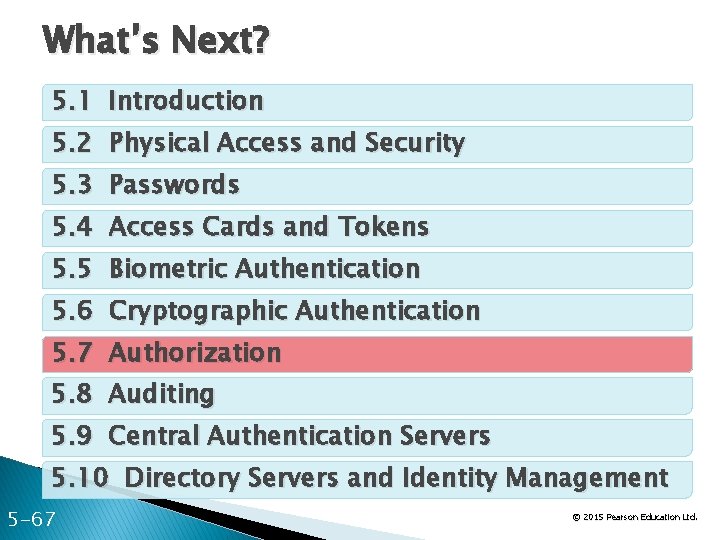 What’s Next? 5. 1 Introduction 5. 2 Physical Access and Security 5. 3 Passwords