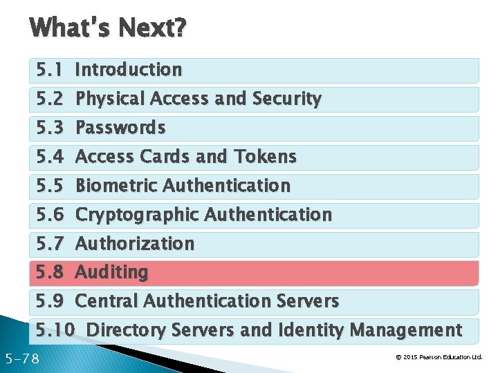 What’s Next? 5. 1 Introduction 5. 2 Physical Access and Security 5. 3 Passwords