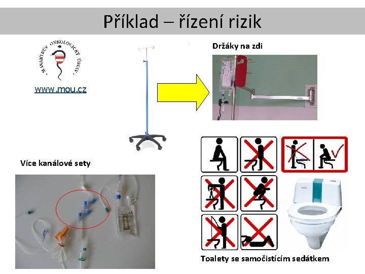 Příklad – řízení rizik Držáky na zdi www. mou. cz Více kanálové sety Toalety
