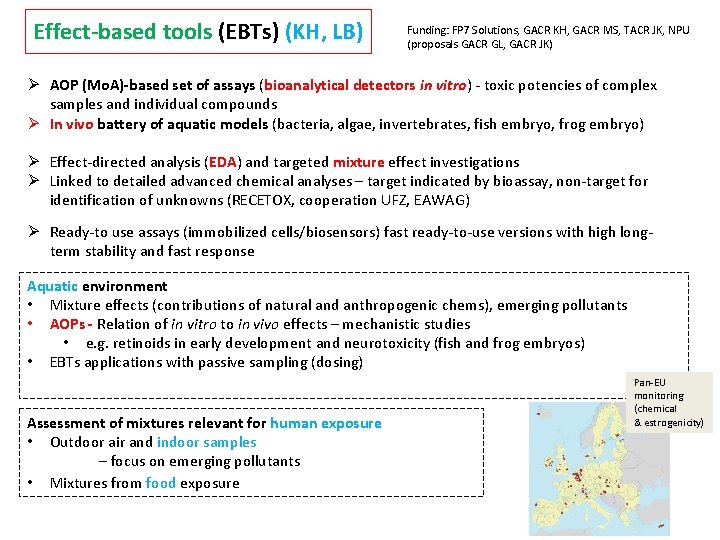 Effect-based tools (EBTs) (KH, LB) Funding: FP 7 Solutions, GACR KH, GACR MS, TACR