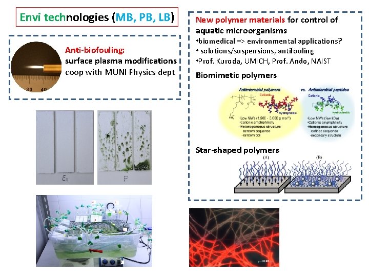 Envi technologies (MB, PB, LB) Anti-biofouling: surface plasma modifications coop with MUNI Physics dept