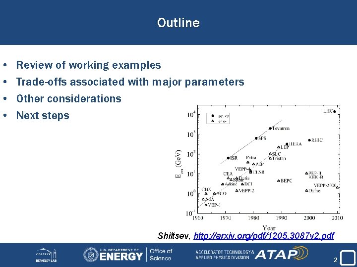 Outline • • Review of working examples Trade-offs associated with major parameters Other considerations