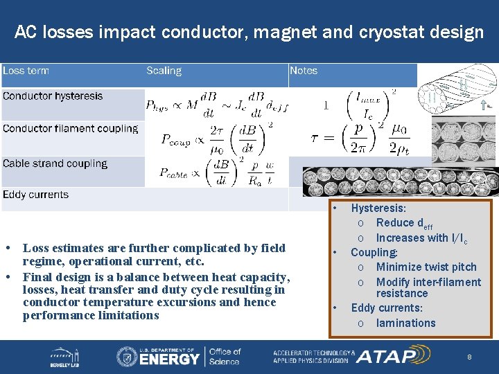 AC losses impact conductor, magnet and cryostat design • • Loss estimates are further