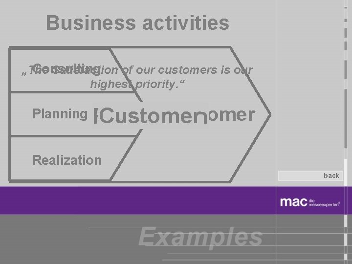 Business activities Consulting „The Satisfaction of our customers is our highest priority. “ Planning