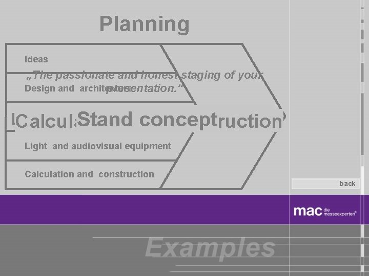 Planning Ideas „The passionate and honest staging of your Design and architecture presentation. “