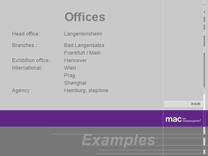 Offices Head office: Langenlonsheim Branches : Bad Langensalza Frankfurt / Main Hannover Wien Prag
