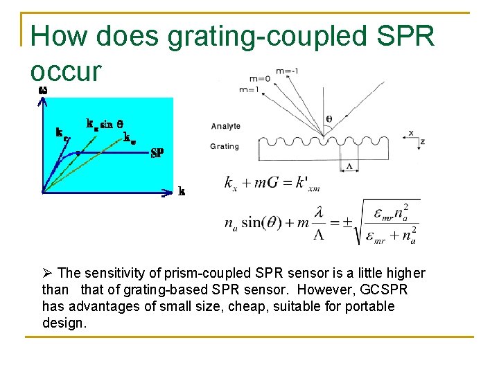 How does grating-coupled SPR occur The sensitivity of prism-coupled SPR sensor is a little