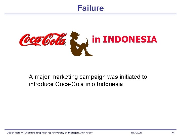 Failure in INDONESIA A major marketing campaign was initiated to introduce Coca-Cola into Indonesia.