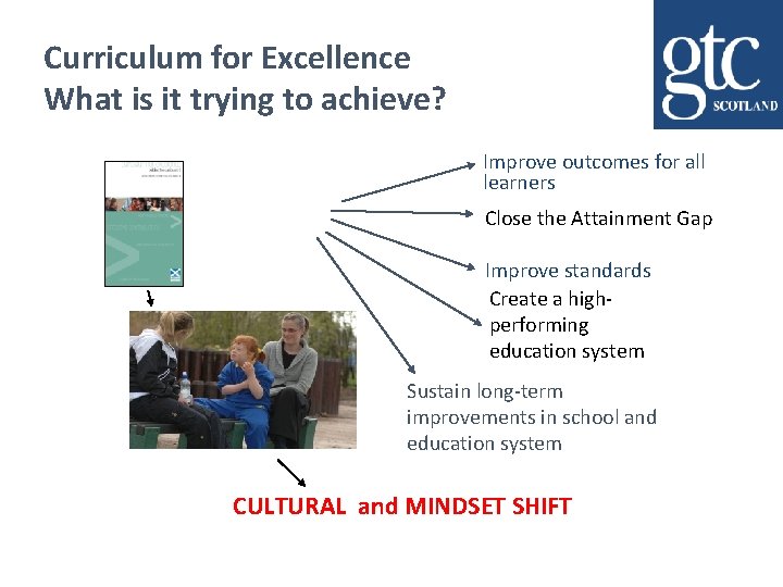 Curriculum for Excellence What is it trying to achieve? Improve outcomes for all learners