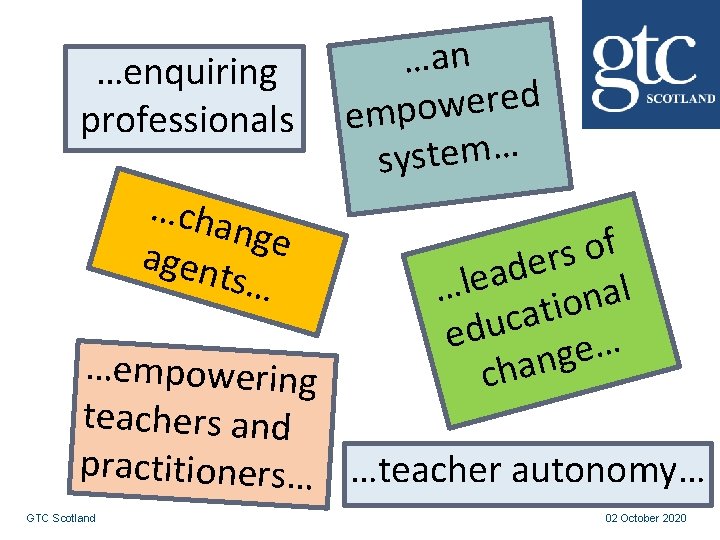 …enquiring professionals …cha nge agen ts… …an d e r e w empo …