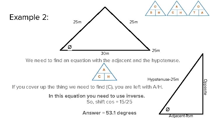 Example 2: 25 m Ø 30 m 25 m We need to find an