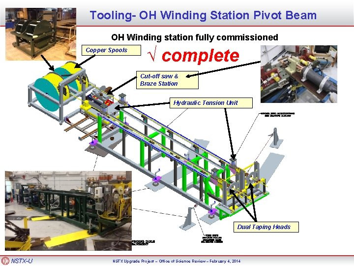 Tooling- OH Winding Station Pivot Beam OH Winding station fully commissioned Shops Copper Spools