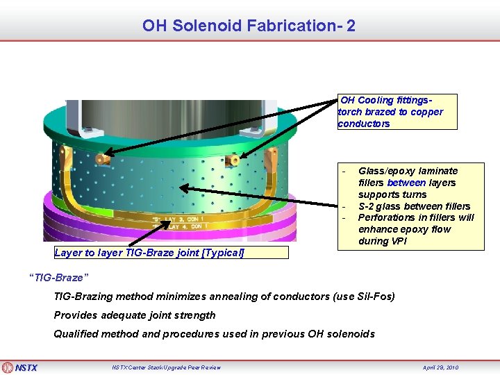 OH Solenoid Fabrication- 2 OH Cooling fittingstorch brazed to copper conductors - Glass/epoxy laminate