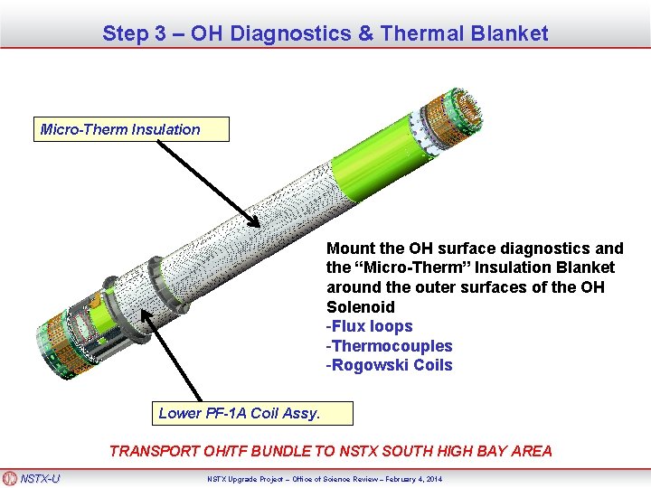 Step 3 – OH Diagnostics & Thermal Blanket Micro-Therm Insulation Mount the OH surface