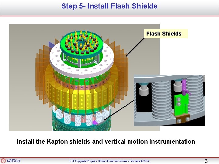 Step 5 - Install Flash Shields Install the Kapton shields and vertical motion instrumentation