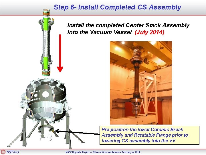 Step 6 - Install Completed CS Assembly Install the completed Center Stack Assembly into