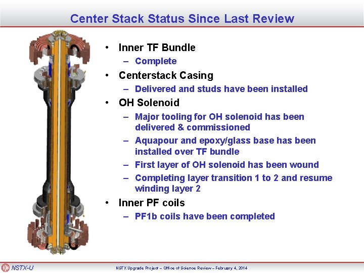 Center Stack Status Since Last Review • Inner TF Bundle – Complete • Centerstack