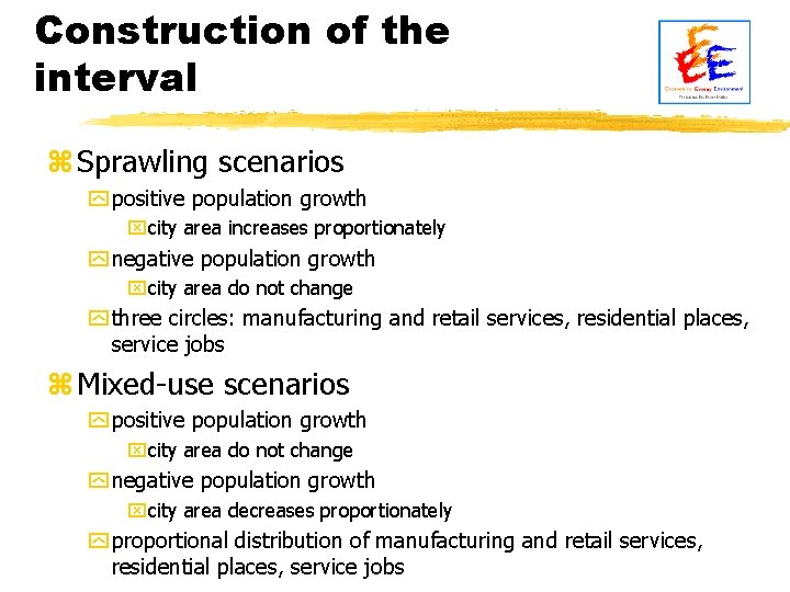 Construction of the interval z Sprawling scenarios y positive population growth xcity area increases