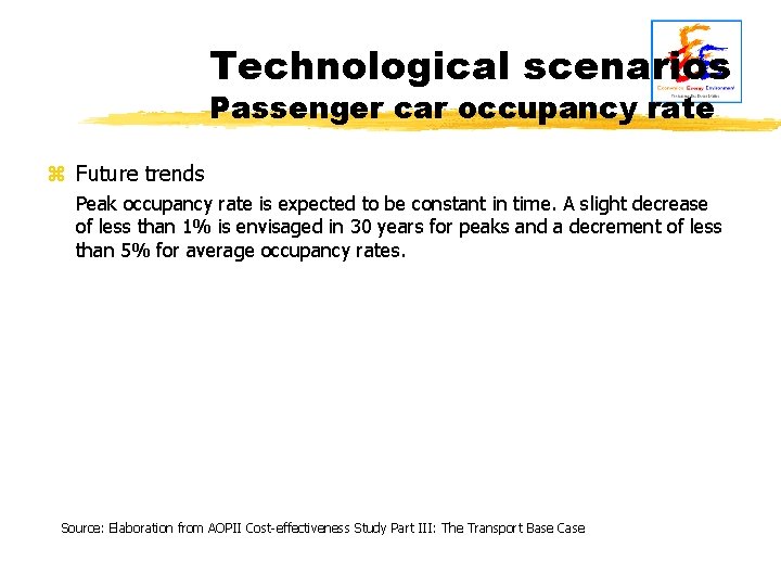 Technological scenarios Passenger car occupancy rate z Future trends Peak occupancy rate is expected