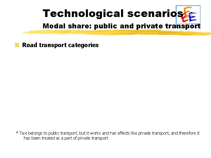 Technological scenarios Modal share: public and private transport z Road transport categories * Taxi