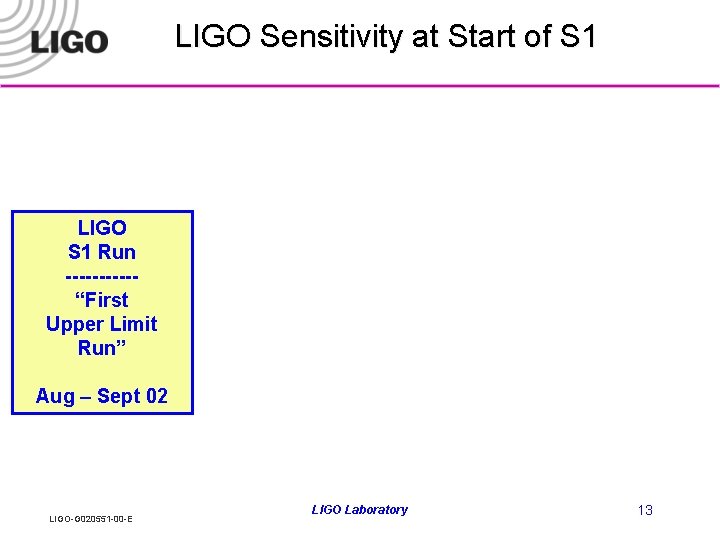 LIGO Sensitivity at Start of S 1 LIGO S 1 Run -----“First Upper Limit