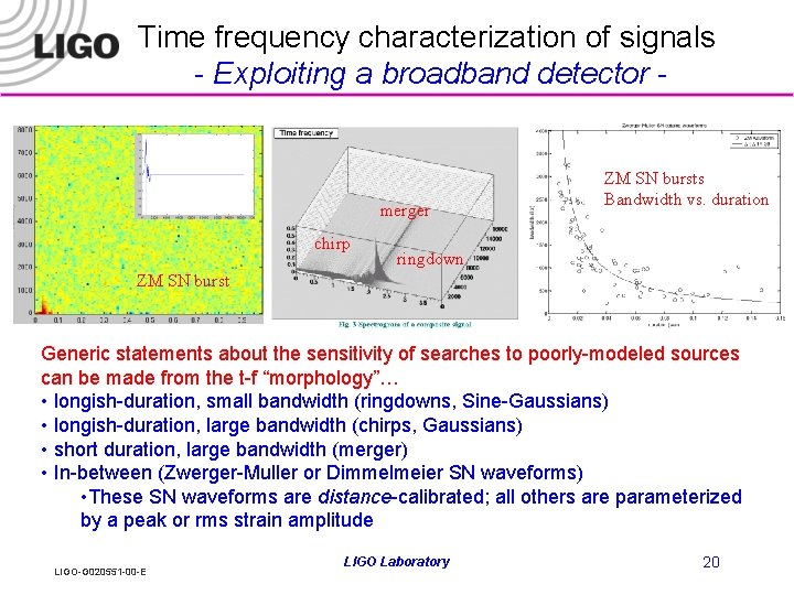 Time frequency characterization of signals - Exploiting a broadband detector - merger chirp ZM