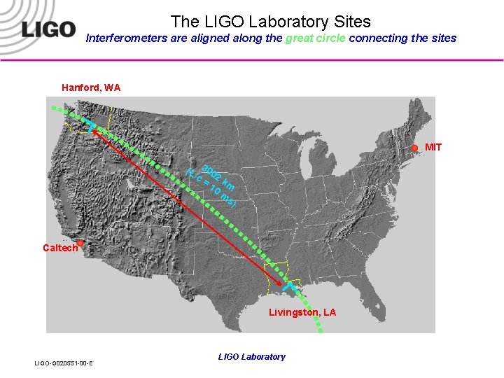 The LIGO Laboratory Sites Interferometers are aligned along the great circle connecting the sites