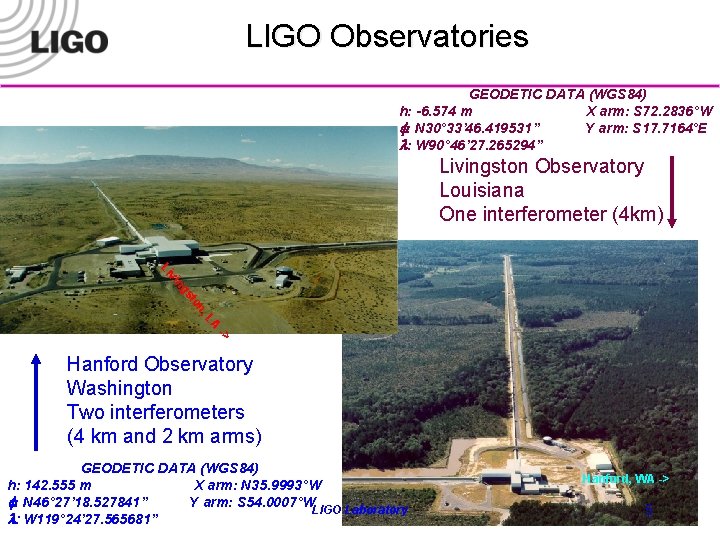 LIGO Observatories GEODETIC DATA (WGS 84) h: -6. 574 m X arm: S 72.