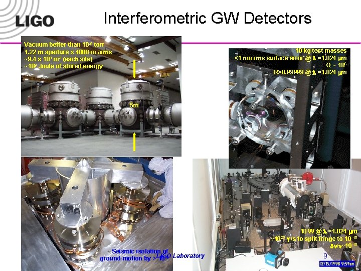 Interferometric GW Detectors Vacuum better than 10 -6 torr 1. 22 m aperture x