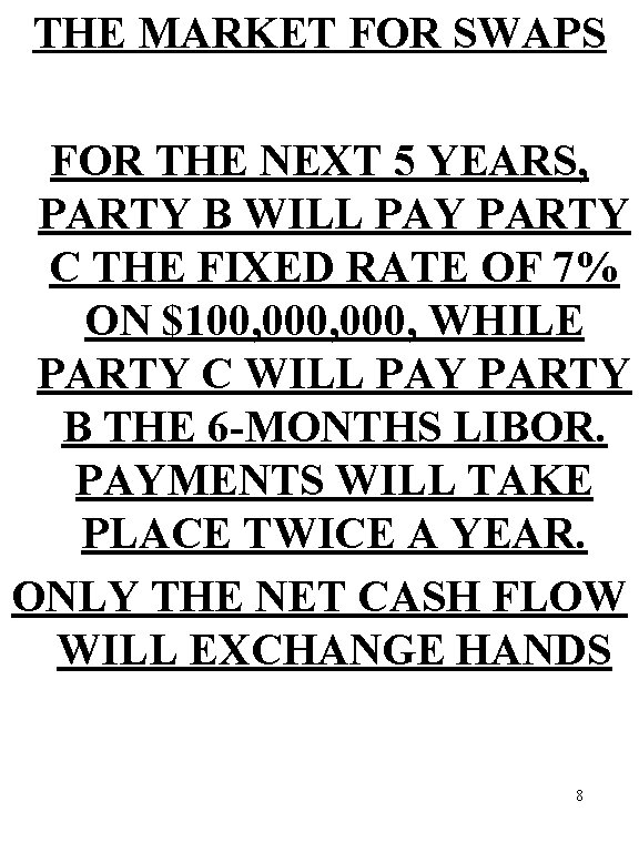 THE MARKET FOR SWAPS FOR THE NEXT 5 YEARS, PARTY B WILL PAY PARTY