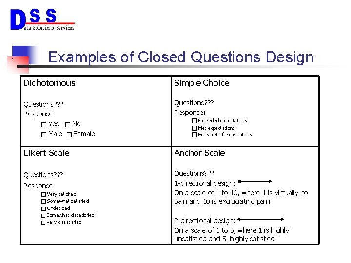 Questionnaire Design Facilitated by Elizabeth Wiredu Course Aim