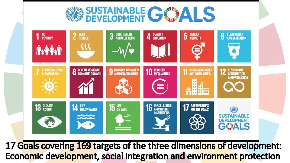 17 Goals covering 169 targets of the three dimensions of development: Economic development, social