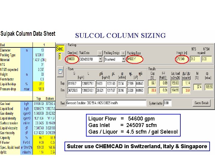 SULCOL COLUMN SIZING Liquor Flow = 54600 gpm Gas Inlet = 245097 scfm Gas