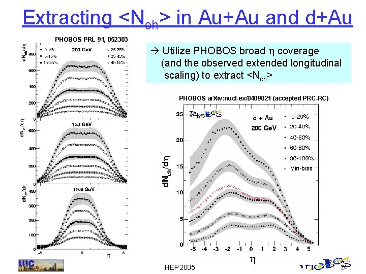 Extracting <Nch> in Au+Au and d+Au PHOBOS PRL 91, 052303 Utilize PHOBOS broad h