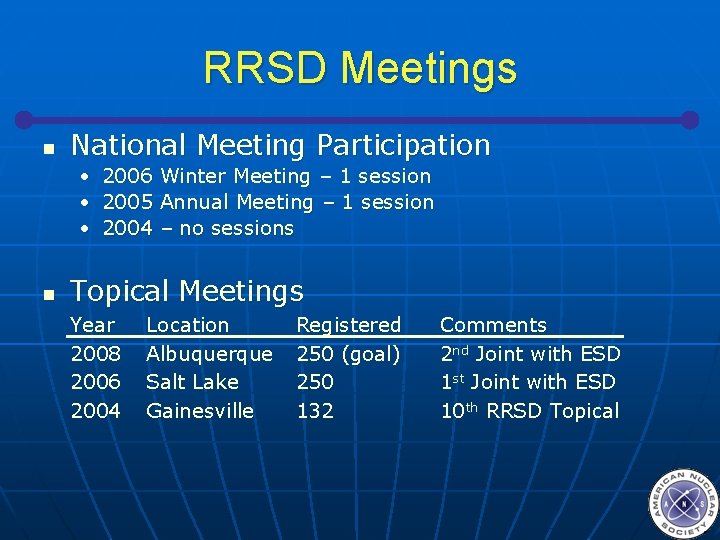 RRSD Meetings n National Meeting Participation • • • n 2006 2005 2004 Winter