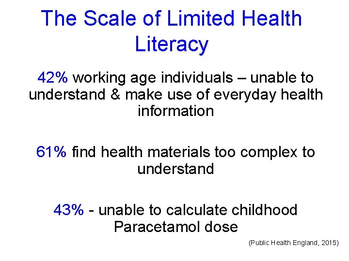 The Scale of Limited Health Literacy 42% working age individuals – unable to understand