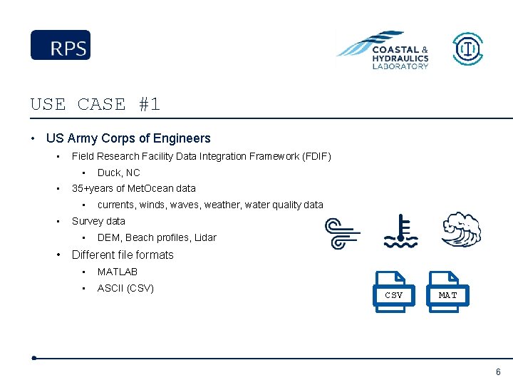 USE CASE #1 • US Army Corps of Engineers • Field Research Facility Data