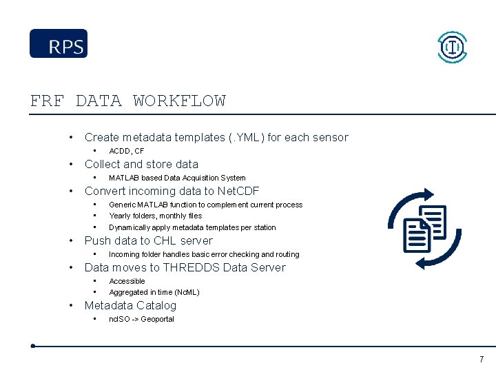 FRF DATA WORKFLOW • Create metadata templates (. YML) for each sensor • ACDD,