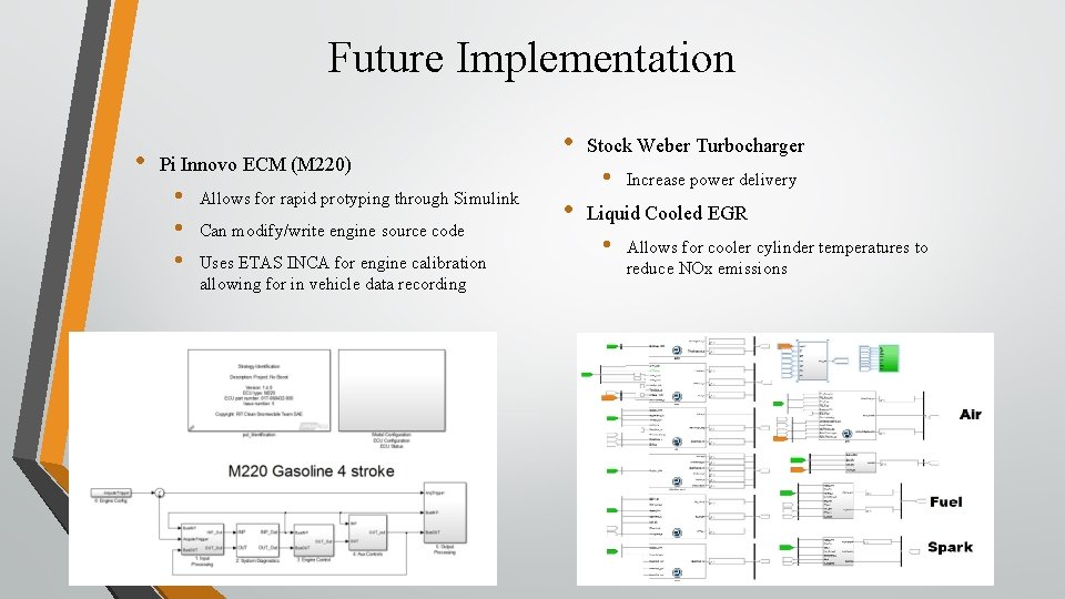 Future Implementation • Pi Innovo ECM (M 220) • • • Allows for rapid