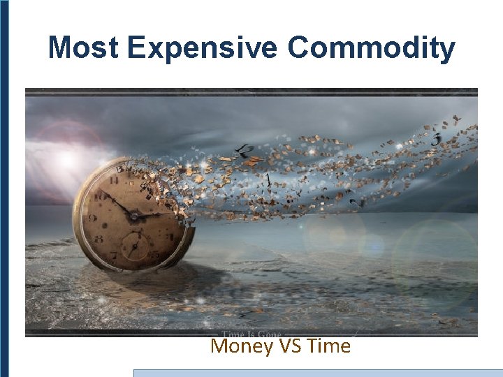 Most Expensive Commodity Money VS Time 