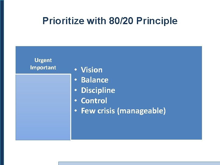 Prioritize with 80/20 Principle Urgent Important • • • Vision Balance Discipline Control Few