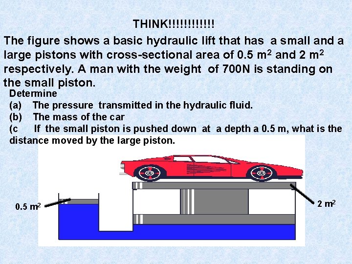 THINK!!!!!! The figure shows a basic hydraulic lift that has a small and a