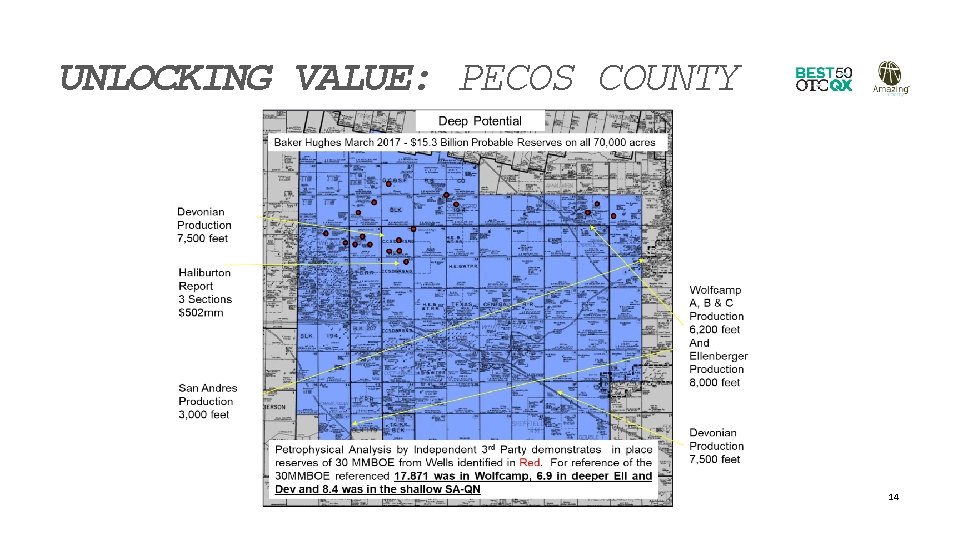 UNLOCKING VALUE: PECOS COUNTY 14 