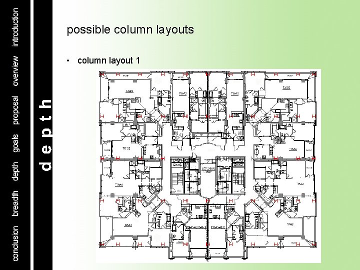 possible column layouts • column layout 1 