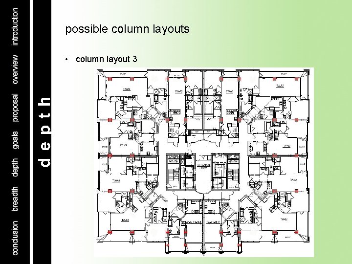 possible column layouts • column layout 3 