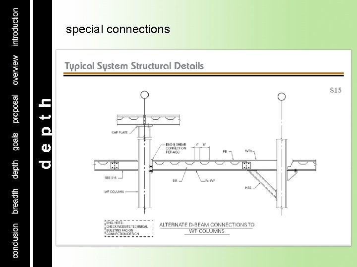 special connections 