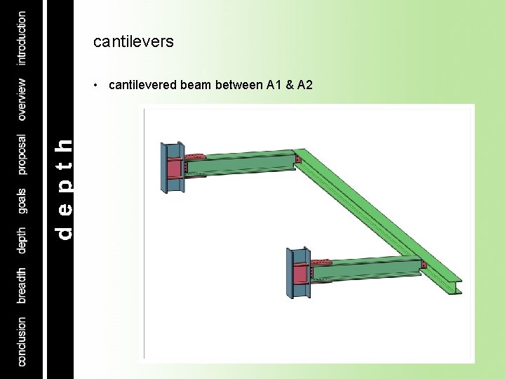 cantilevers • cantilevered beam between A 1 & A 2 